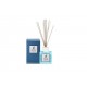 SAIL - PROFUMO AMBIENTE - 100 ML - ACQUA DI PORTOFINO